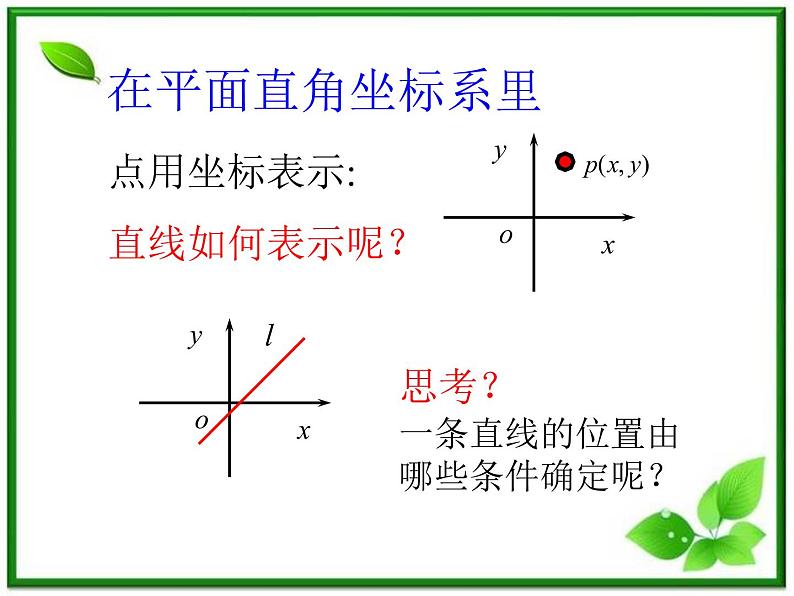 《直线的倾斜角和斜率》课件4（28张PPT）（北师大版必修2）第2页