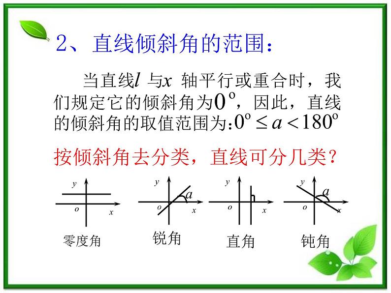 《直线的倾斜角和斜率》课件4（28张PPT）（北师大版必修2）第6页