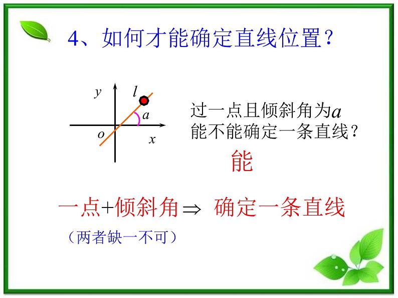 《直线的倾斜角和斜率》课件4（28张PPT）（北师大版必修2）第8页
