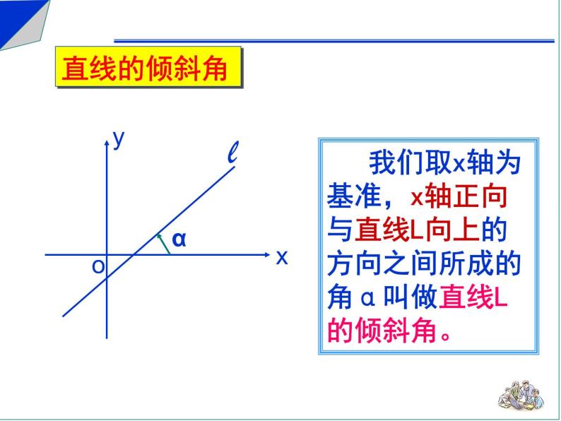 《直线的倾斜角和斜率》课件3（29张PPT）（北师大版必修2）03