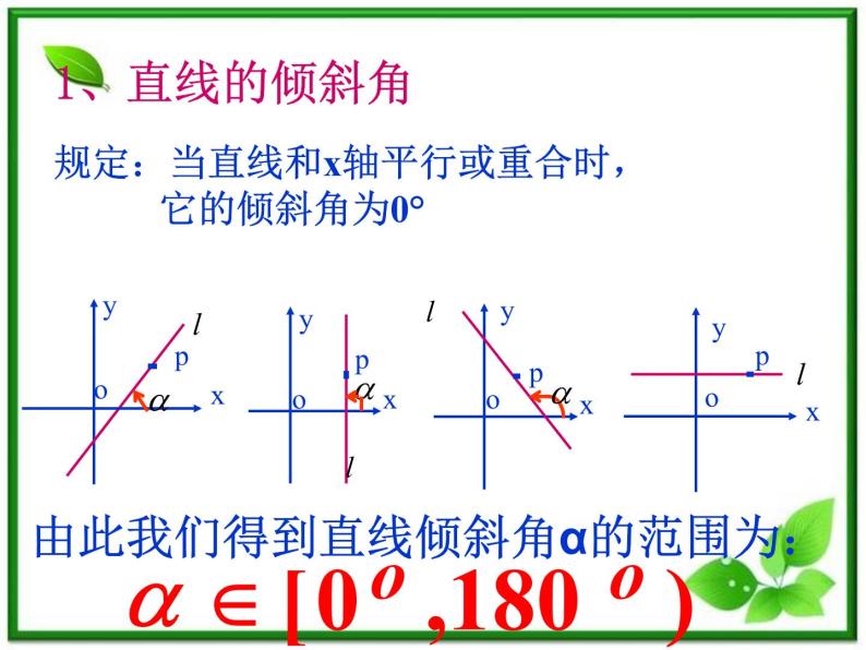 《直线的倾斜角和斜率》课件3（29张PPT）（北师大版必修2）04