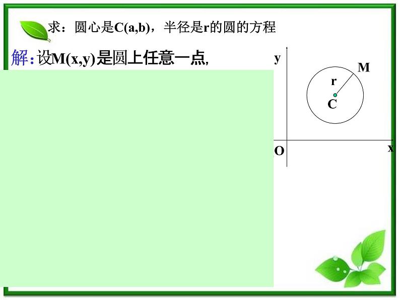 《圆的标准方程》课件2（13张PPT）（北师大版必修2）第2页