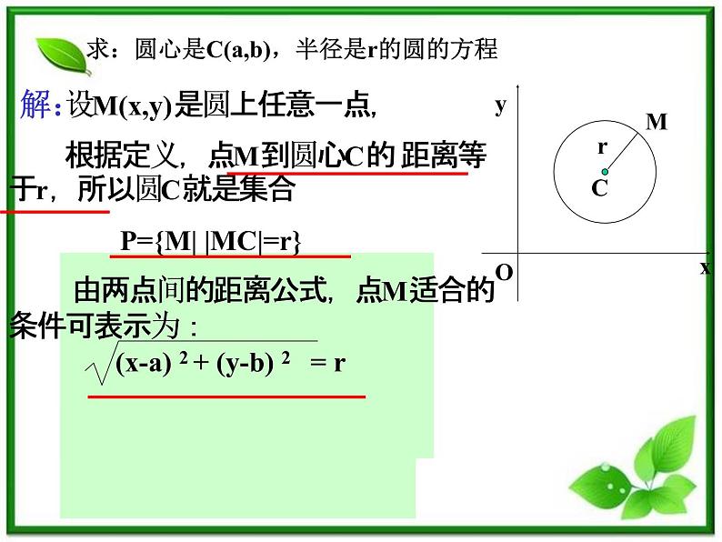 《圆的标准方程》课件2（13张PPT）（北师大版必修2）第4页