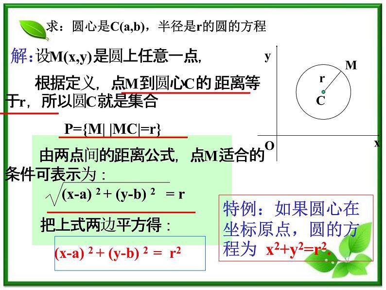 《圆的标准方程》课件2（13张PPT）（北师大版必修2）第5页