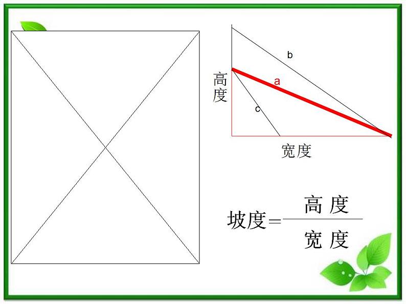 《直线的倾斜角和斜率》课件9（17张PPT）（北师大版必修2）第4页