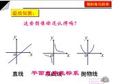 《直线的倾斜角和斜率》课件1（13张PPT）（北师大版必修2）