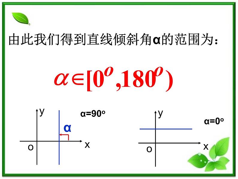 《直线的倾斜角和斜率》课件1（13张PPT）（北师大版必修2）04
