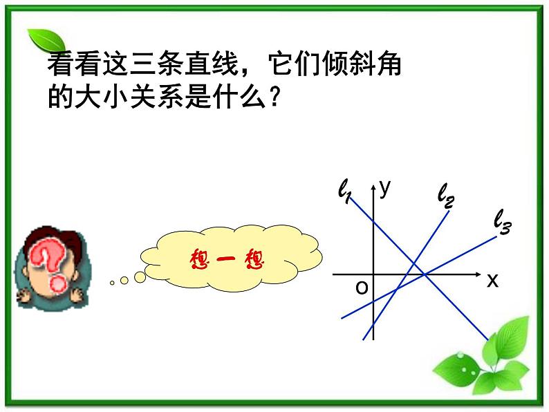 《直线的倾斜角和斜率》课件1（13张PPT）（北师大版必修2）05
