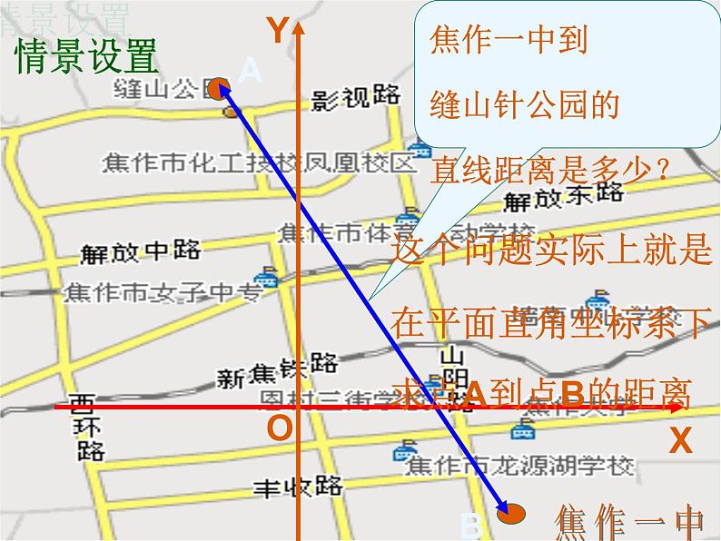 《平面直角坐标系中的距离公式》课件2（15张PPT）（北师大版必修2）02