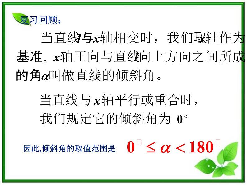 2012届高一数学：2.1.1《直线的倾斜角和斜率》课件 （北师大必修2）第2页