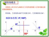 《直线的倾斜角和斜率》课件7（12张PPT）（北师大版必修2）