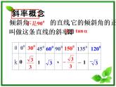 《直线的倾斜角和斜率》课件7（12张PPT）（北师大版必修2）