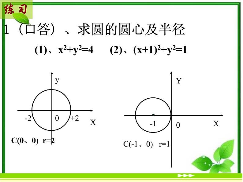 《圆的标准方程》课件3（24张PPT）（北师大版必修2）第5页