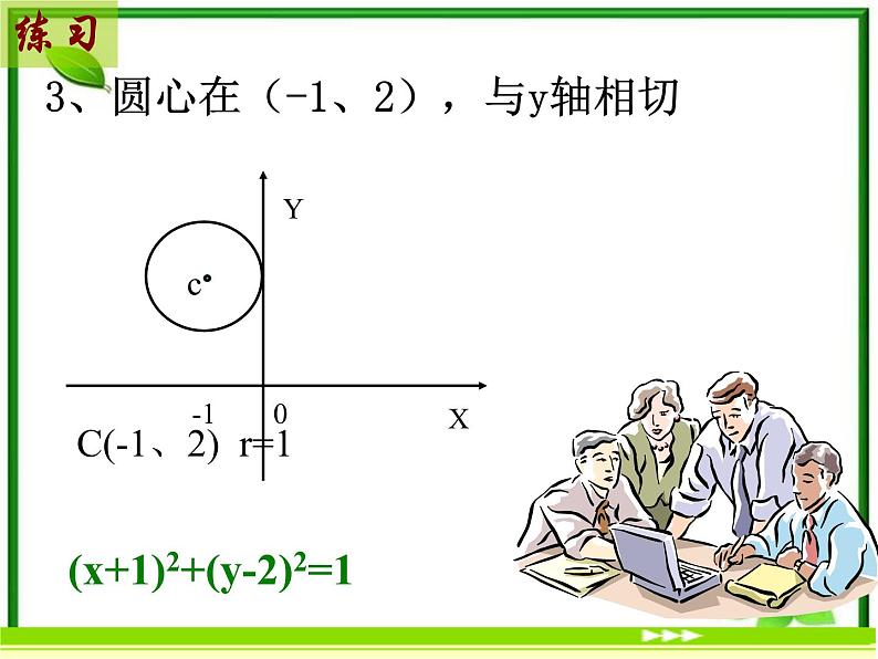 《圆的标准方程》课件3（24张PPT）（北师大版必修2）第7页