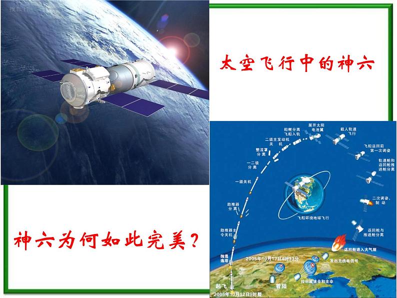 《直线的倾斜角和斜率》课件5（26张PPT）（北师大版必修2）第2页
