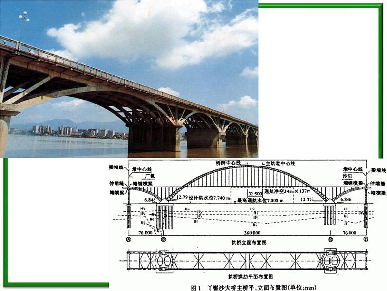 《直线的倾斜角和斜率》课件5（26张PPT）（北师大版必修2）第3页