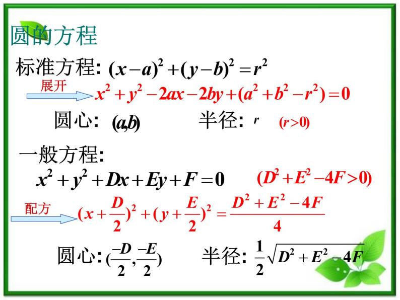 2012届高一数学：2.2.2《圆的一般方程》课件 （北师大必修2）07