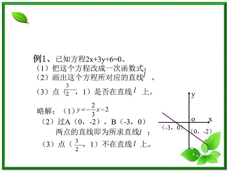 《直线的倾斜角和斜率》课件8（14张PPT）（北师大版必修2）第5页