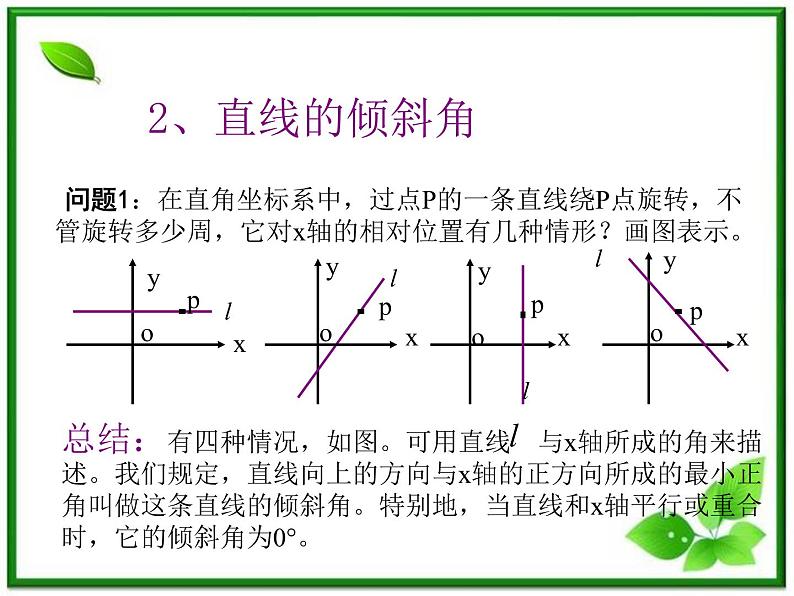 《直线的倾斜角和斜率》课件8（14张PPT）（北师大版必修2）第6页