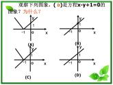 《直线的倾斜角和斜率》课件11（16张PPT）（北师大版必修2）