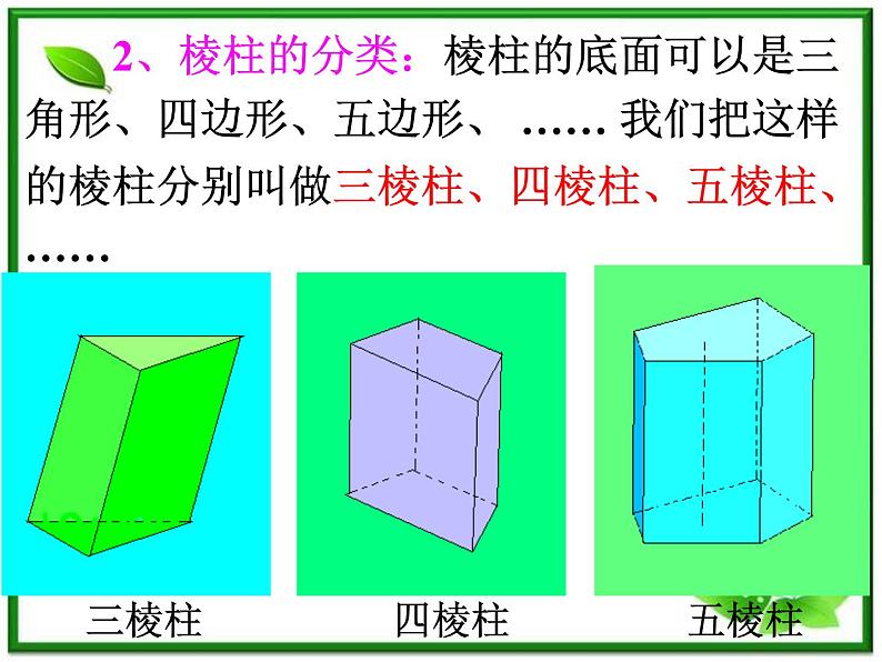 高二数学：6.1《空间几何体》课件（湘教版必修三）教案07