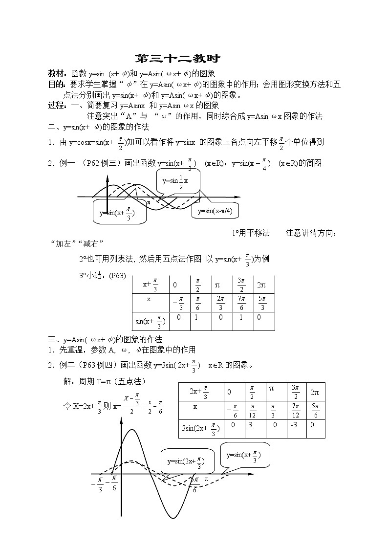 贵州省贵阳市花溪二中高一数学《函数y=sin(x+φ)和y=Asin(ωx+φ)的图象》教案（湘教版必修2）01