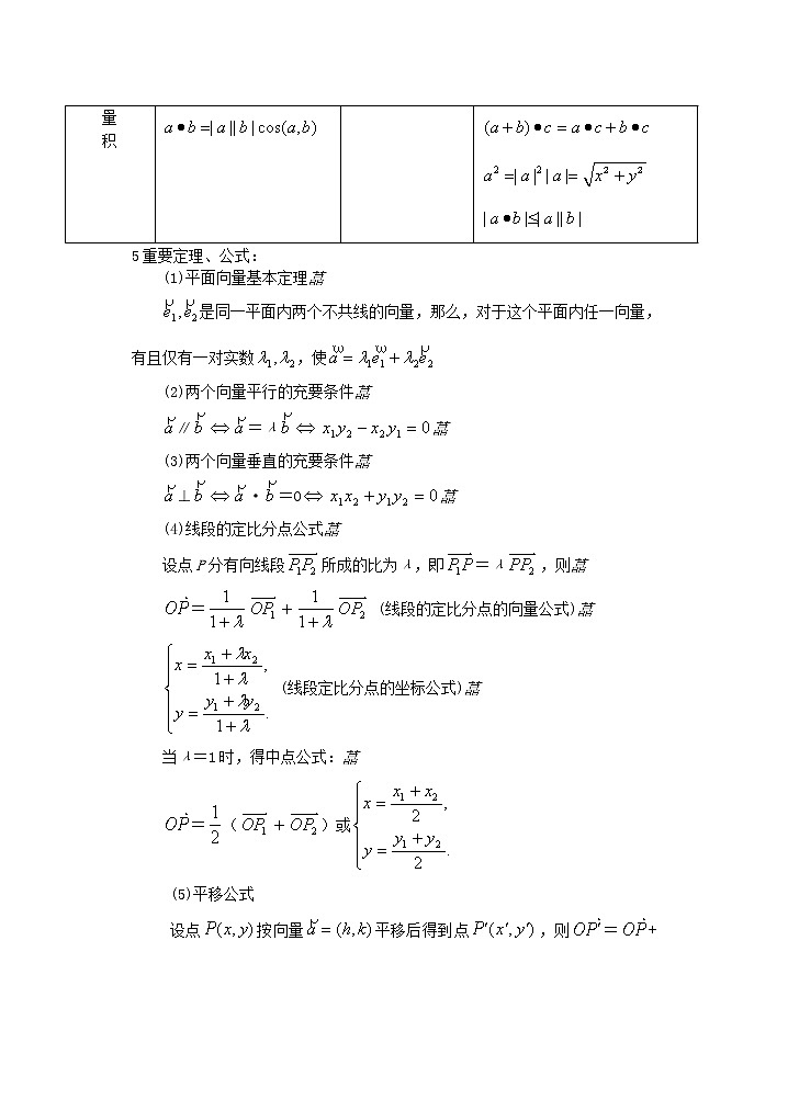 2012年重点中学 高数复习 学案（湘教版）（第24课时） 小结与复习（1）教案第3页