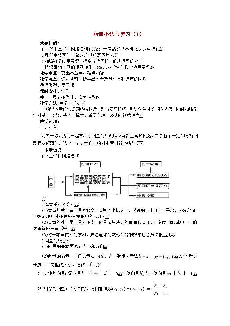 2012年高中重点中学数学教案 第22课时小结与复习（1） 湘教版必修201