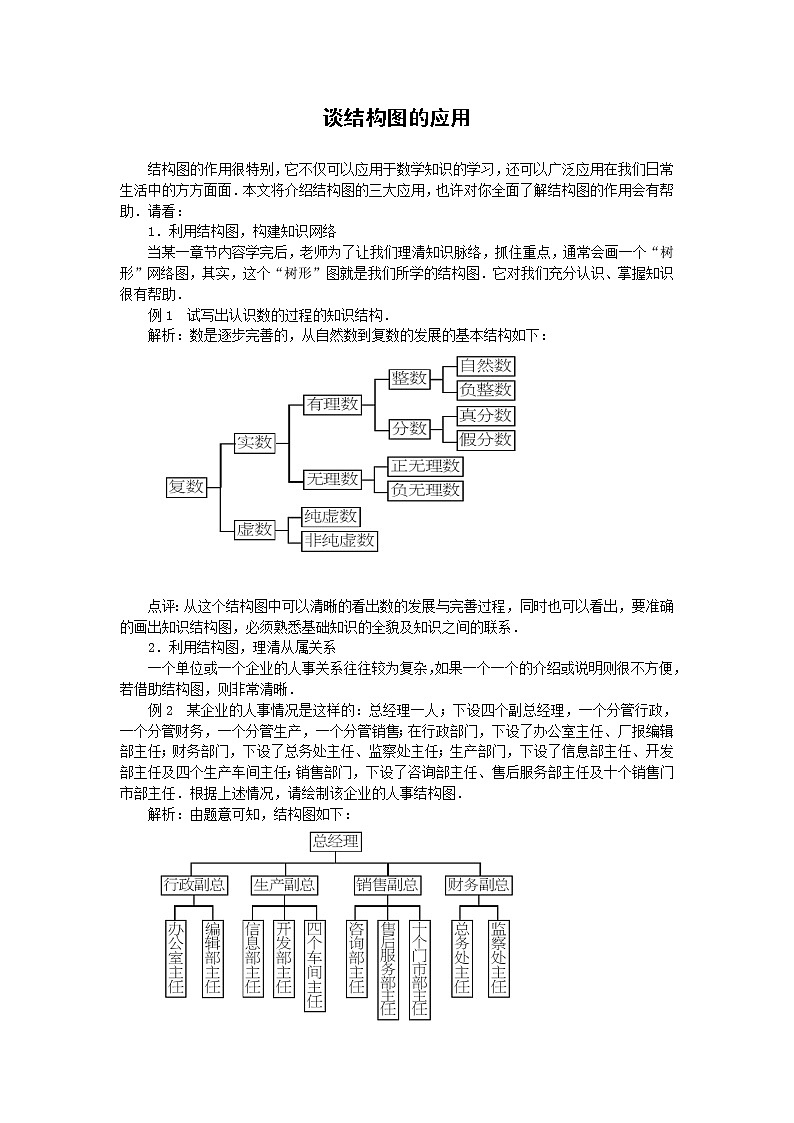 《结构图》素材1（苏教版选修1-2）教案第1页