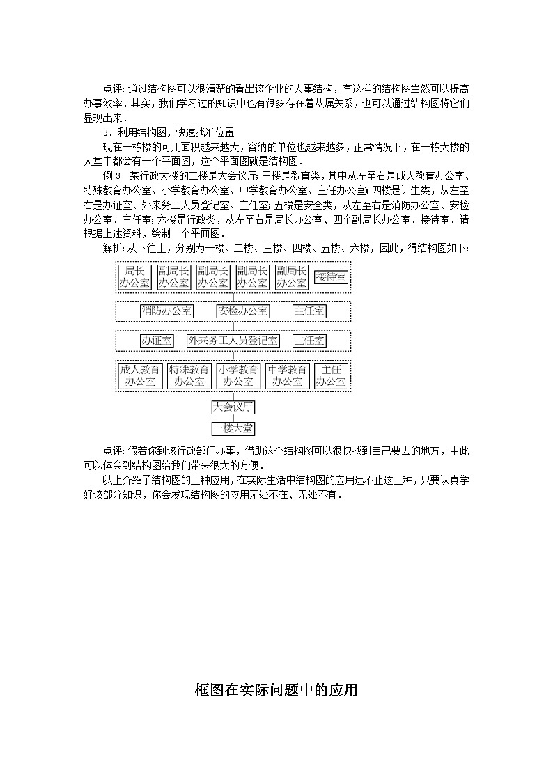 《结构图》素材1（苏教版选修1-2）教案第2页