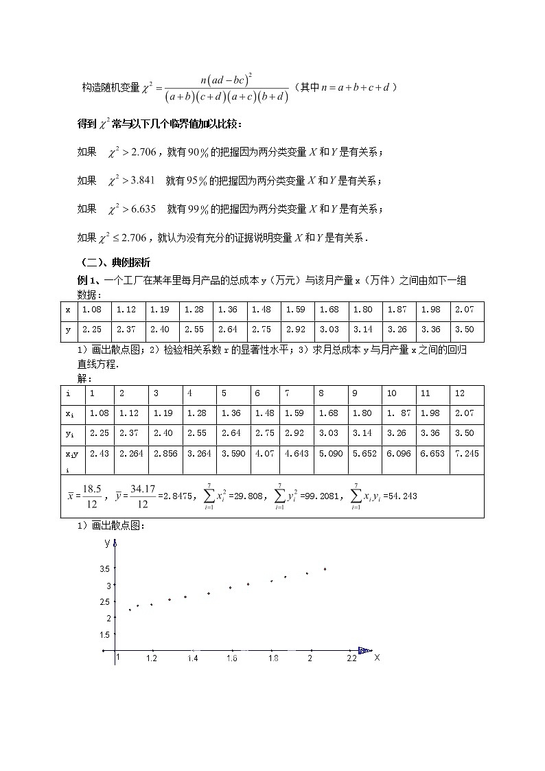 江西省九江市实验中学高二数学 第三章 第七课时《统计案例》小结与复习》教案 北师大版选修2-3第2页