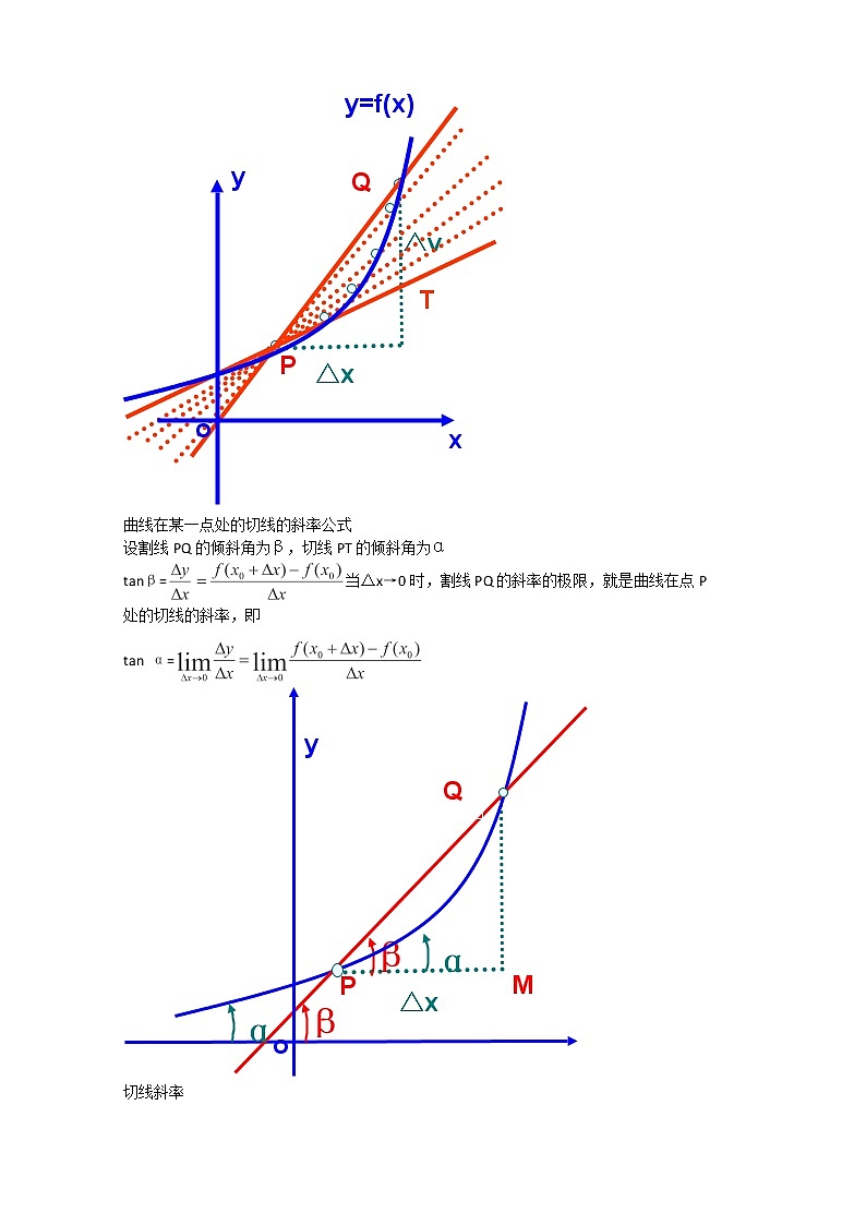 2012-2013高二北师大数学选修2-2：2.2.2导数的几何意义教学设计03