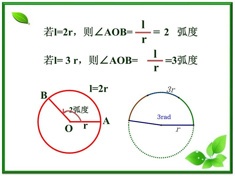 《任意角、弧度-任意角》课件5（15张PPT）（苏教版必修4）06