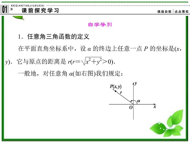 2013高中新课程数学（苏教版必修四）《1.2.1 任意角的三角函数》课件第3页