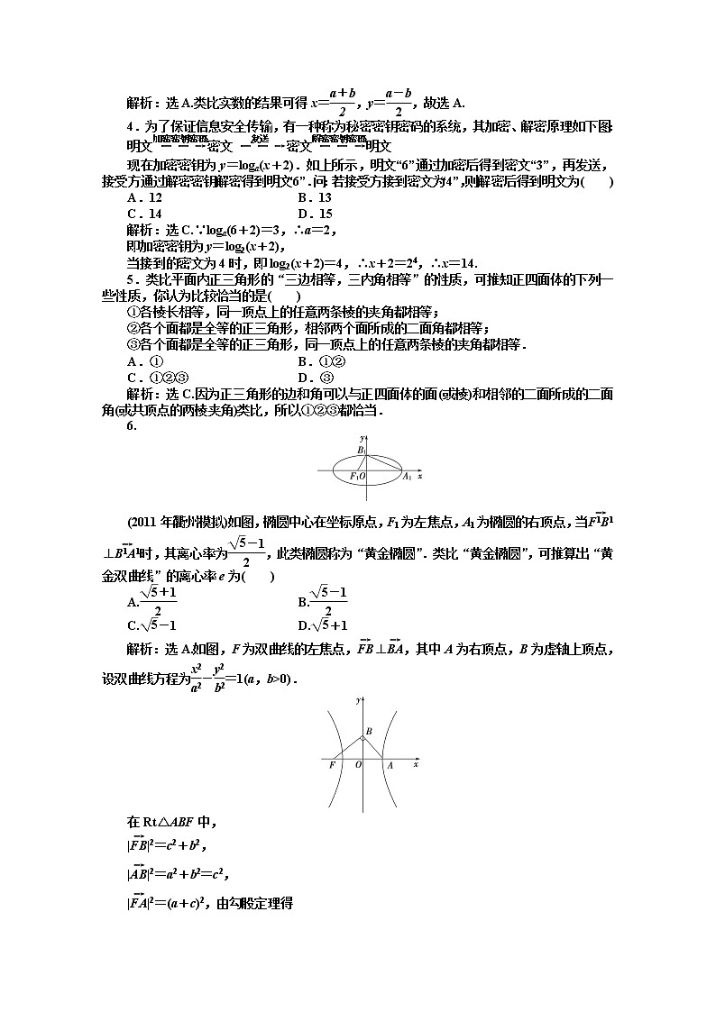 2012数学第5章5.1.2知能优化训练（湘教版选修1-2）第2页
