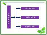 数学课件 湘教版必修5：第12章 统计学初步本章优化总结练习题