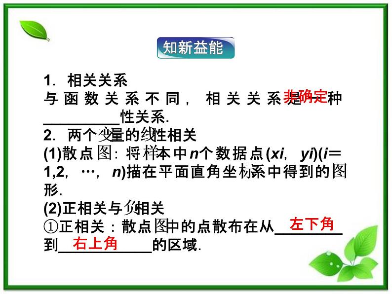 数学课件 湘教版必修5：12.4　数据的相关性练习题05