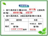 数学课件 湘教版必修5：11．3.3　循环语句练习题