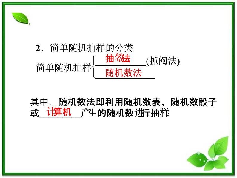 数学课件 湘教版必修5：12.2.1　随机抽样、12.2.2　调查问卷的设计06