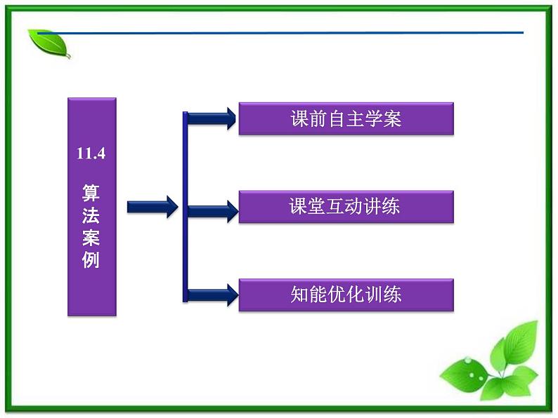 数学课件 湘教版必修5：11．4　算法案例练习题第3页