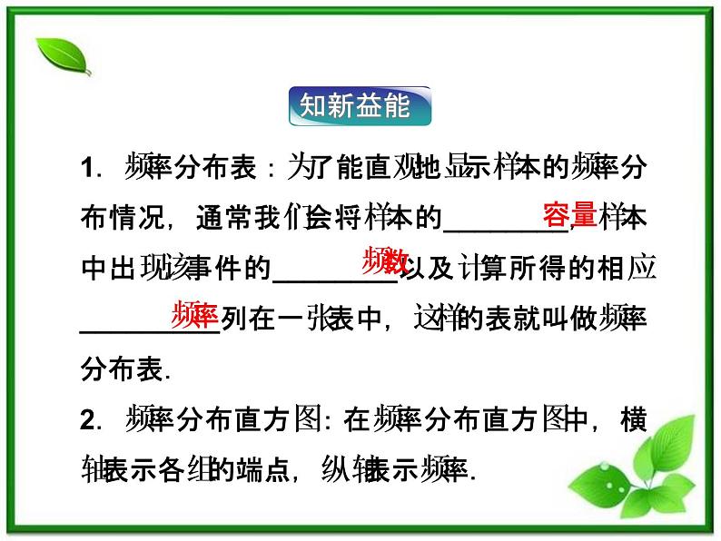 数学课件 湘教版必修5：12.3　用样本分布估计总体分布练习题05
