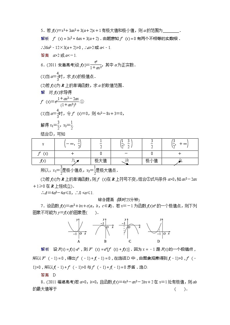 2013-2014学年高二数学 3.3.2《函数的极大值和极小值》活页训练 湘教版选修1-102