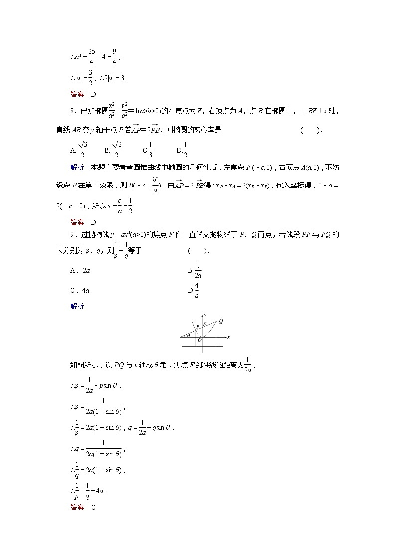 2013-2014学年高二数学 章末质量评估2活页训练 湘教版选修1-103
