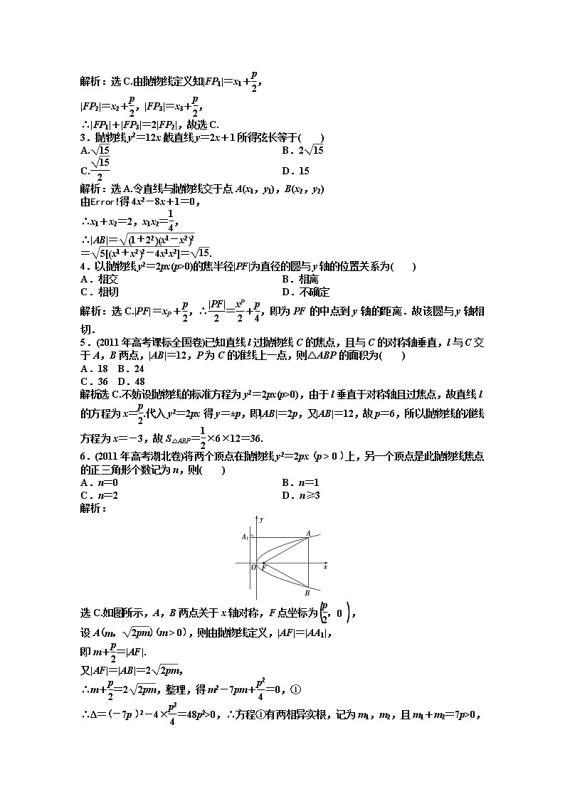 2012数学第2章2.3.2知能优化训练（湘教版选修1-1）02