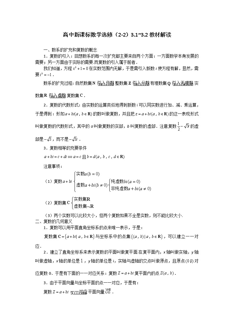 《复数的几何意义》文字素材1（苏教版选修2-2）练习题01