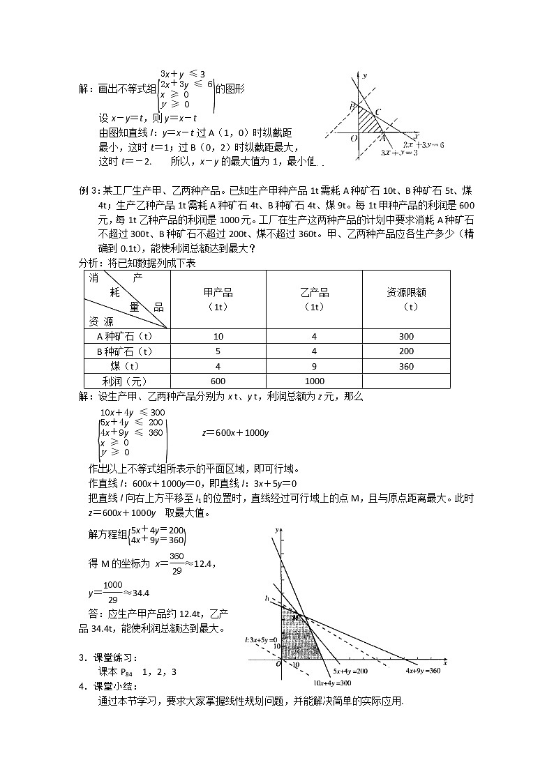 2013年高一数学：第三章 不等式第六课时  线性规划（一）教案 苏教版 必修5练习题第2页