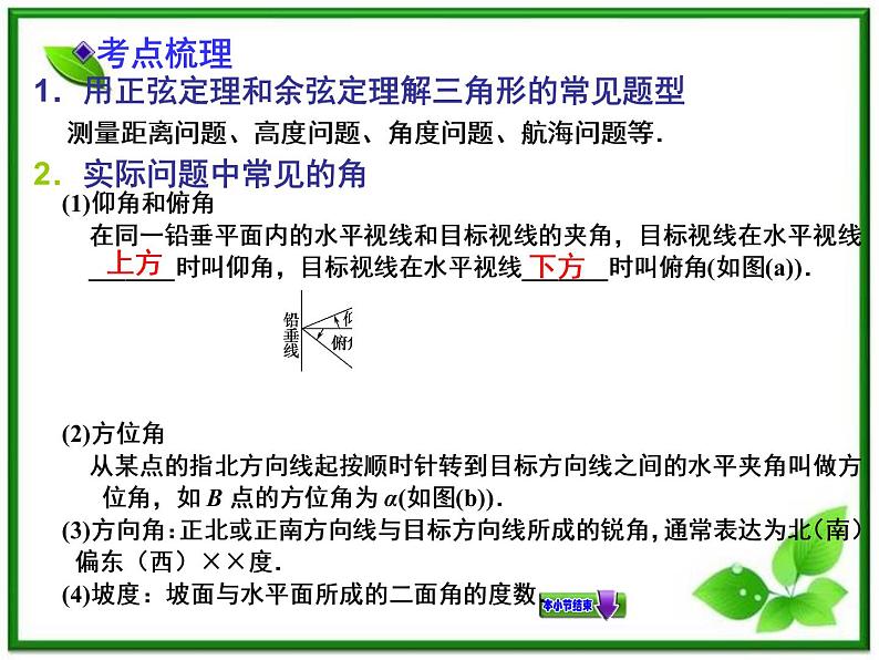 【聚焦典型题】（苏教版）2014届高考一轮数学（理）：《解三角形应用举例》（名师预测高考考点+高考考点集训+考点特训，含教师旁解）课件PPT03