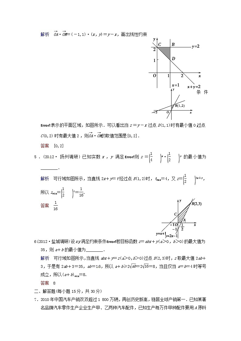 【聚焦典型题】（苏教版）2014届高考一轮数学（理）：《二元一次不等式（组）与简单的线性规划问题》（一轮复习限时提分训练基础到提升含精细解析） Word版含答案第2页