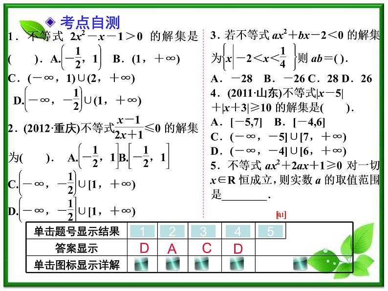 【聚焦典型题】（苏教版）2014届高考一轮数学（理）：《一元二次不等式及其解法》（名师预测高考考点+高考考点集训+考点特训，含教师旁解）课件PPT06