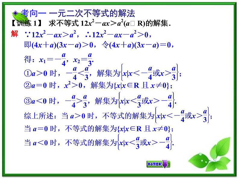 【聚焦典型题】（苏教版）2014届高考一轮数学（理）：《一元二次不等式及其解法》（名师预测高考考点+高考考点集训+考点特训，含教师旁解）课件PPT08